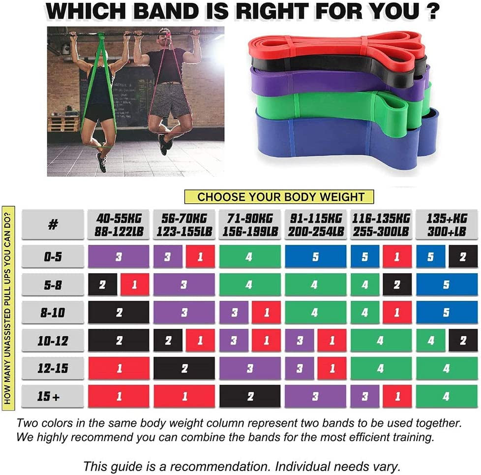 Resistance Bands for Women's Workouts - Ideal for Gym and Home Use