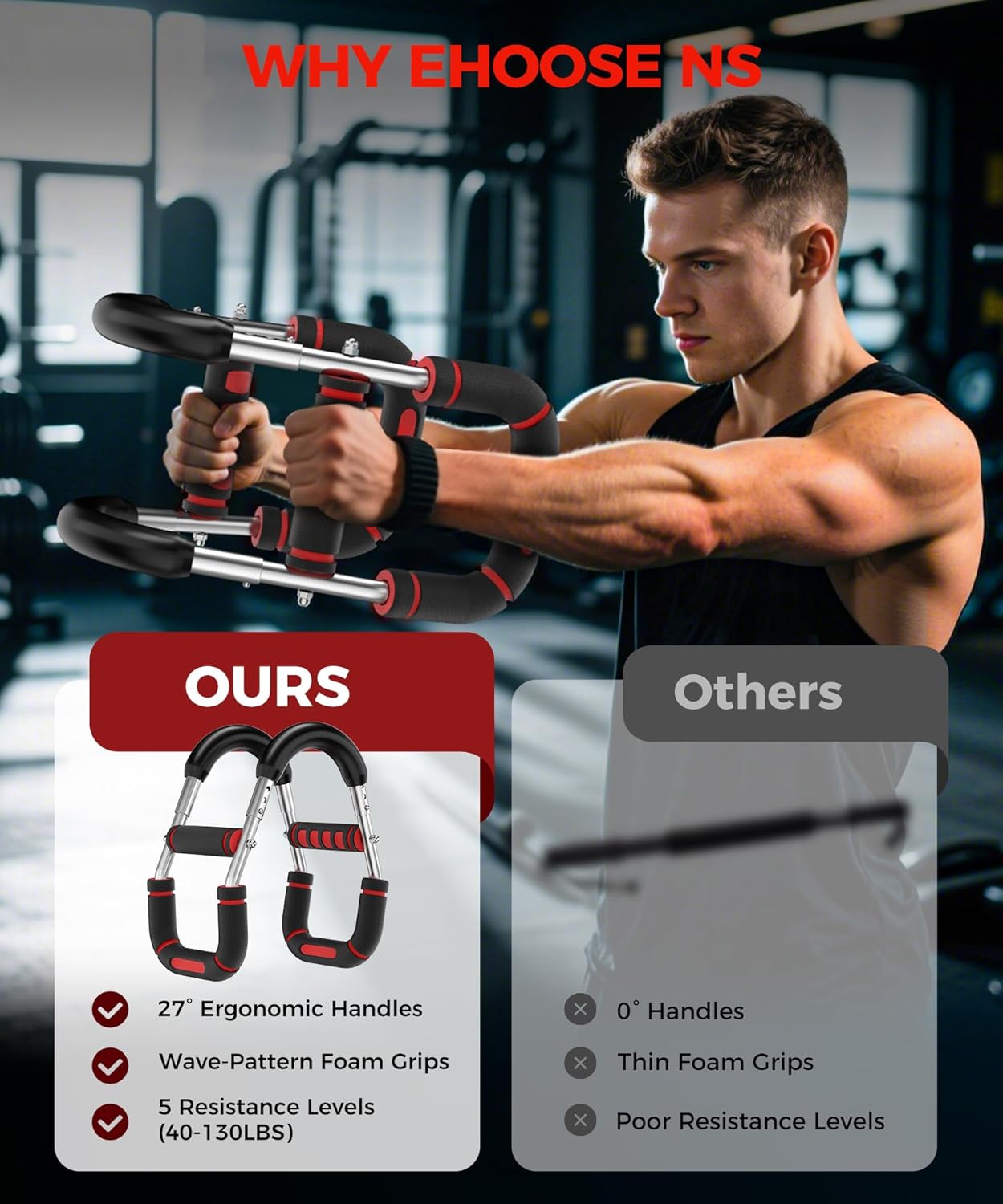 Elevate Your Workout with the Ultimate Twister Arm Trainer – Adjustable Resistance for Chest & Arm Training | Perfect for Men & Women | Ergonomic Design with Anti-Slip Handles & Portable Carry Bag!