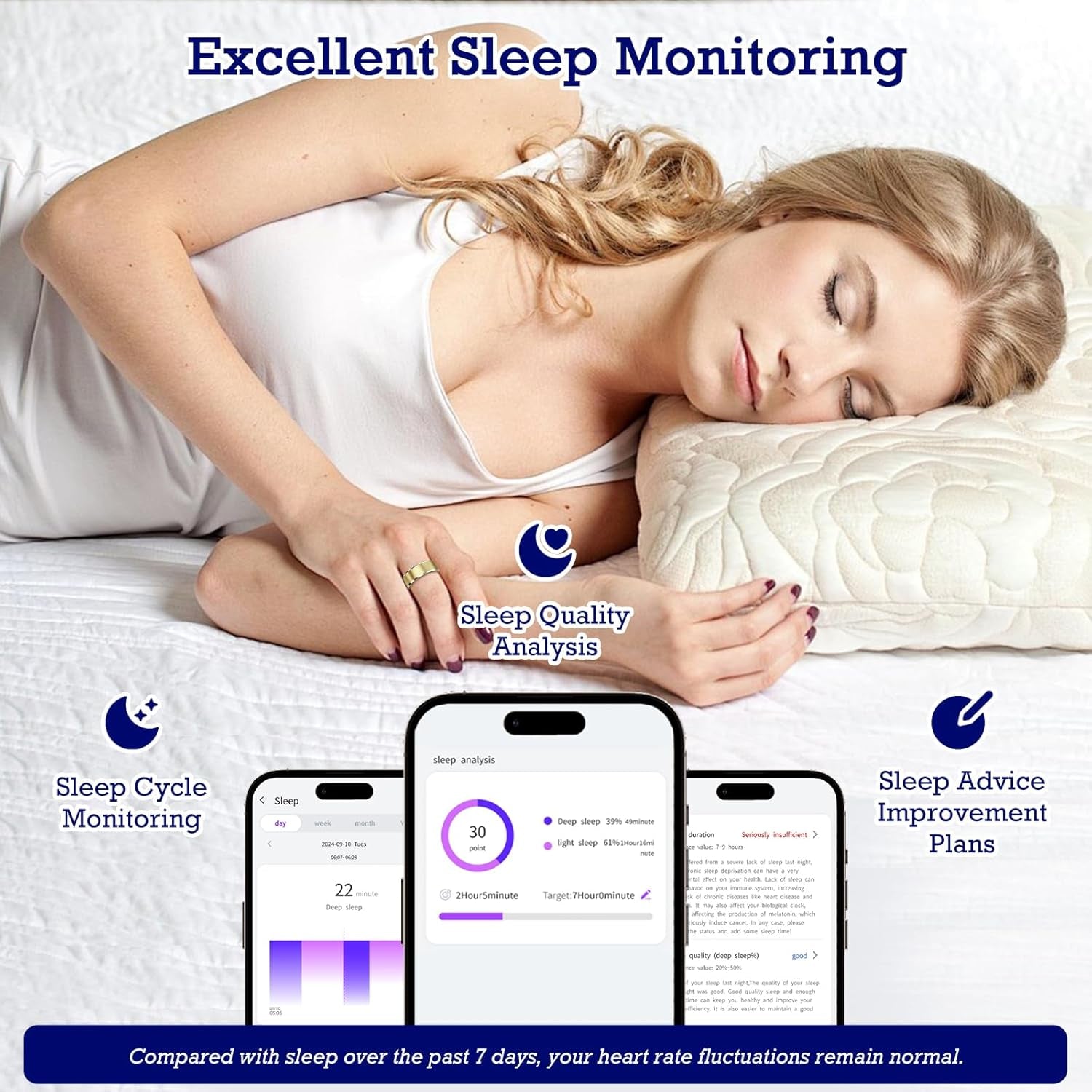 Transform Your Health with the Smart Ring - Waterproof Fitness & Sleep Tracker with Air Gesture Control and 7-Day Battery Life in Stunning Light Gold!