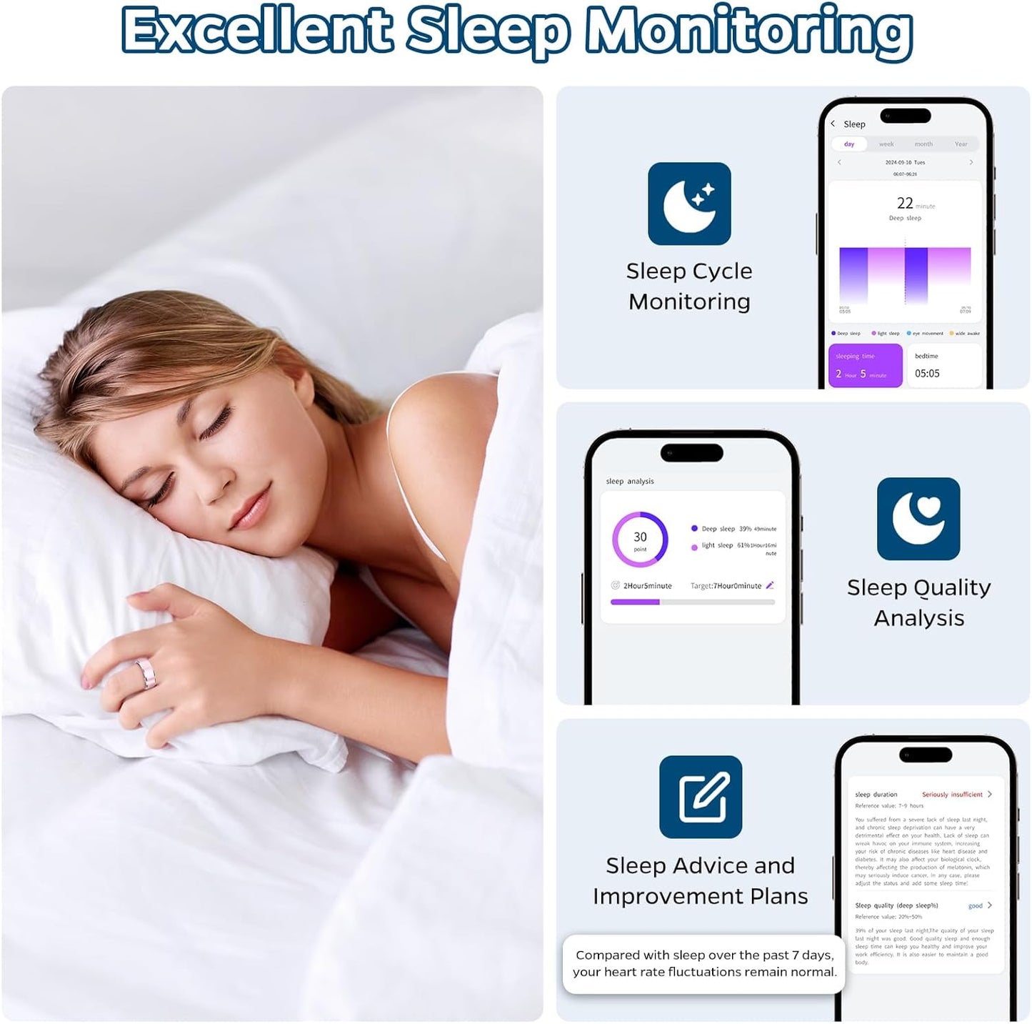 Revolutionary Smart Health Tracking Ring with Advanced Sleep Monitoring, Heart Rate Tracking, Waterproof Design, Air Gesture Control, and 7-Day Battery Life - Compatible with iOS and Android (Black, Size 10)